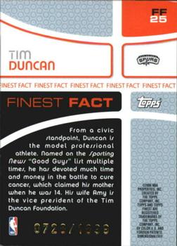 2005-06 Finest - Finest Fact #FF25 Tim Duncan Back