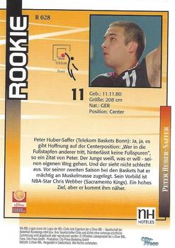 2003 City-Press BBL Playercards #28 Peter Huber-Saffer Back