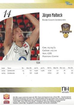 2003 City-Press BBL Playercards #104 Jurgen Malbeck Back