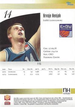 2003 City-Press BBL Playercards #115 Hrvoje Henjak Back