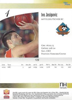 2003 City-Press BBL Playercards #129 Ivo Josipovic Back