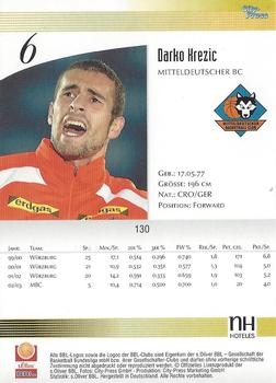 2003 City-Press BBL Playercards #130 Darko Krezic Back