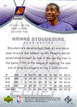 2005-06 SP Game Used - Blue Spectrum #77 Amare Stoudemire Back