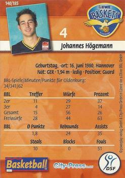 2002 City-Press Powerplay BBL Playercards #140 Johannes Hagemann Back