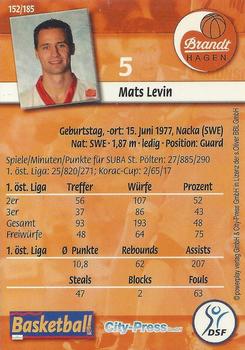 2002 City-Press Powerplay BBL Playercards #152 Mats Levin Back