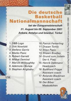 2002 City-Press Powerplay BBL Playercards - Nationalmannschaft #NM1 DBB Back