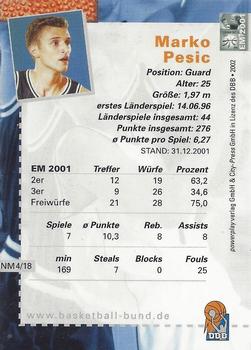 2002 City-Press Powerplay BBL Playercards - Nationalmannschaft #NM4 Marko Pesic Back