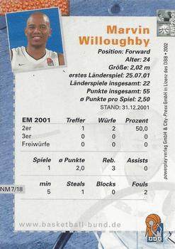 2002 City-Press Powerplay BBL Playercards - Nationalmannschaft #NM7 Marvin Willoughby Back