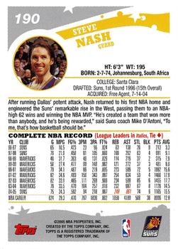 2005-06 Topps 1st Edition #190 Steve Nash Back