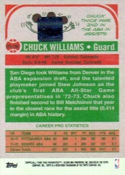 2005-06 Topps 1952 Style - All-Time Fan Favorites Autographs #FFA-CWI Chuck Williams Back
