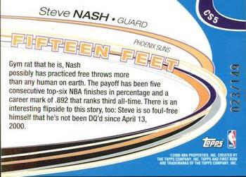 2005-06 Topps First Row - Charity Stripe #CS5 Steve Nash Back