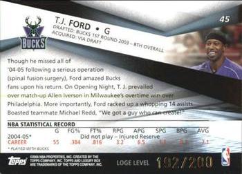 2005-06 Topps Luxury Box - Loge Level #45 T.J. Ford Back