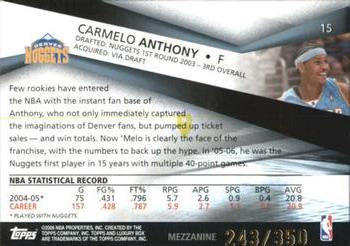 2005-06 Topps Luxury Box - Mezzanine #15 Carmelo Anthony Back