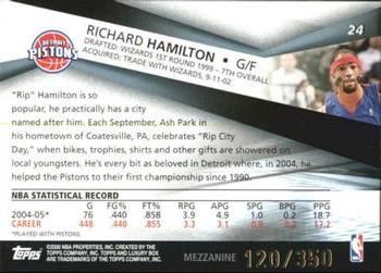 2005-06 Topps Luxury Box - Mezzanine #24 Richard Hamilton Back