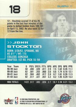 2002-03 Fleer Hot Shots #18 John Stockton Back