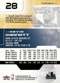 2002-03 Fleer Hot Shots #28 Kevin Garnett Back