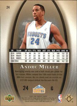 2005-06 Upper Deck Sweet Shot - Gold #24 Andre Miller Back