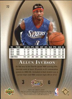 2005-06 Upper Deck Sweet Shot - Gold #72 Allen Iverson Back