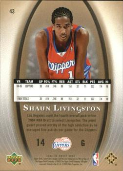 2005-06 Upper Deck Sweet Shot - Spectrum #43 Shaun Livingston Back