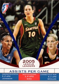 2006 Rittenhouse WNBA - League Leaders #LL2 Sue Bird / Temeka Johnson / Lindsay Whalen Front