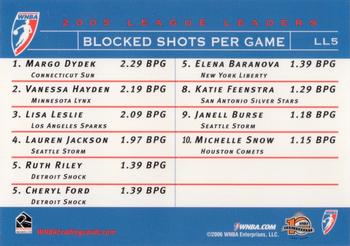 2006 Rittenhouse WNBA - League Leaders #LL5 Margo Dydek / Vanessa Hayden / Lisa Leslie Back