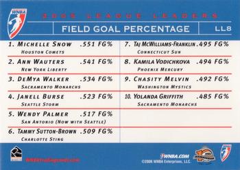 2006 Rittenhouse WNBA - League Leaders #LL8 Michelle Snow / Ann Wauters / DeMya Walker Back