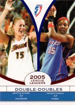 2006 Rittenhouse WNBA - League Leaders #LL9 Cheryl Ford / Lauren Jackson Front