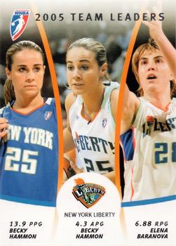 2006 Rittenhouse WNBA - Team Leaders #TL8 Becky Hammon / Elena Baranova Front