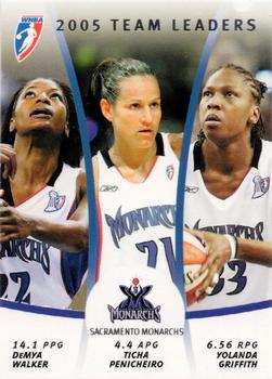2006 Rittenhouse WNBA - Team Leaders #TL10 DeMya Walker / Ticha Penicheiro / Yolanda Griffith Front