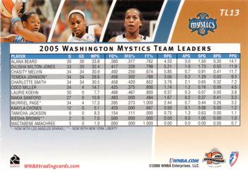 2006 Rittenhouse WNBA - Team Leaders #TL13 Alana Beard / Temeka Johnson / Chasity Melvin Back