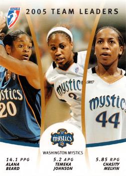 2006 Rittenhouse WNBA - Team Leaders #TL13 Alana Beard / Temeka Johnson / Chasity Melvin Front
