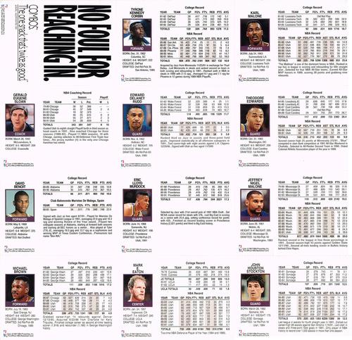 1991-92 Hoops Utah Jazz Team Night Sheet SGA - Full Sheet #NNO David Benoit / Mike Brown / Tyrone Corbin / Mark Eaton / Blue Edwards / Jeff Malone / Karl Malone / Eric Murdock / Delaney Rudd / Jerry Sloan / John Stockton Back