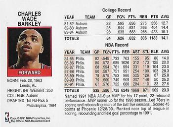 1991-92 Hoops Philadelphia 76ers Team Night Sheet SGA #NNO Charles Barkley Back