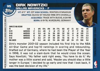 2002-03 Topps #35 Dirk Nowitzki Back