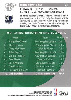 2002-03 Topps Ten #20 Dirk Nowitzki Back