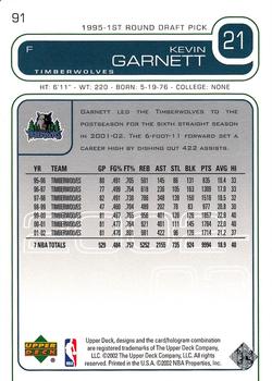 2002-03 Upper Deck #91 Kevin Garnett Back