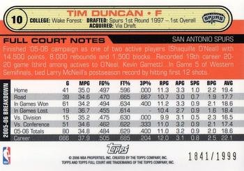 2006-07 Topps Full Court - Photographer's Proof #10 Tim Duncan Back