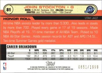 2006-07 Topps Full Court - Photographer's Proof #81 John Stockton Back
