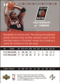 2003-04 SP Signature Edition #80 Zach Randolph Back