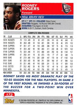 2003-04 Topps #173 Rodney Rogers Back