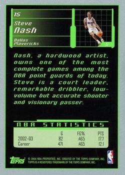 2003-04 Topps Rookie Matrix #15 Steve Nash Back