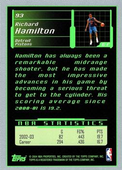 2003-04 Topps Rookie Matrix #93 Richard Hamilton Back