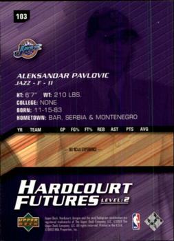 2003-04 Upper Deck Hardcourt #103 Aleksandar Pavlovic Back