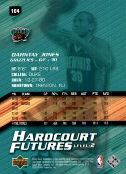 2003-04 Upper Deck Hardcourt #104 Dahntay Jones Back