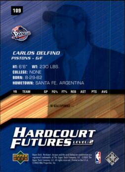 2003-04 Upper Deck Hardcourt #109 Carlos Delfino Back