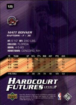 2003-04 Upper Deck Hardcourt #125 Matt Bonner Back