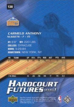2003-04 Upper Deck Hardcourt #130 Carmelo Anthony Back