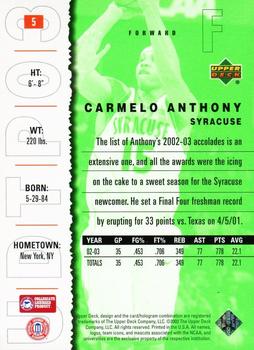 2003 UD Top Prospects #5 Carmelo Anthony Back