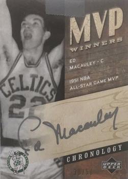 2006-07 Upper Deck Chronology - MVP Winners #MVP-EM Ed Macauley Front