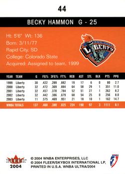 2004 Ultra WNBA #44 Becky Hammon Back